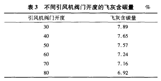 表3.jpg